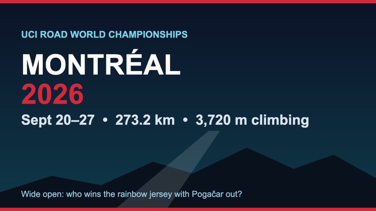Homepage 3 Cyclists to climb Mont-Royal at the 2026 UCI Road World Championships in Montreal